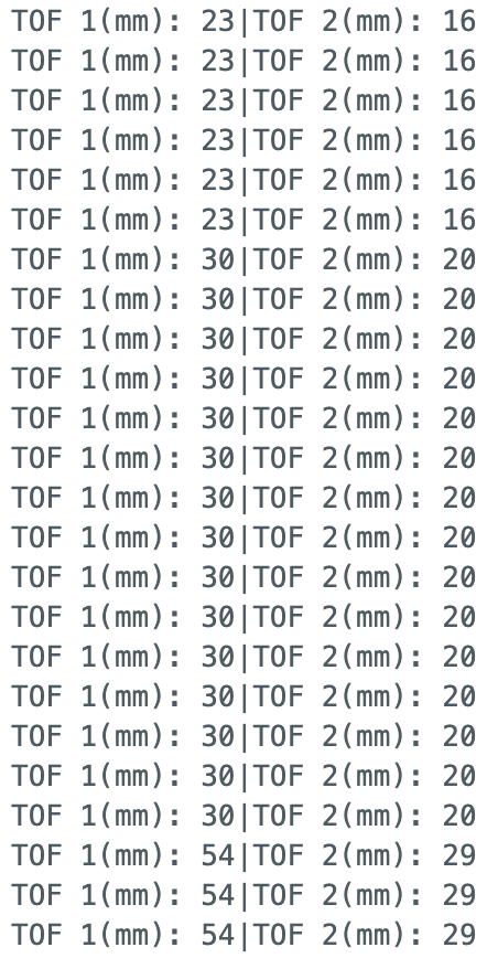 Two TOF Data